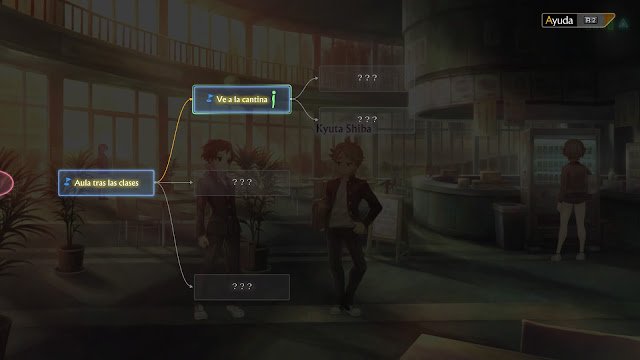 Ánalisis 13 Sentinels: Aegis Rim para PS4 diagrama de eventos