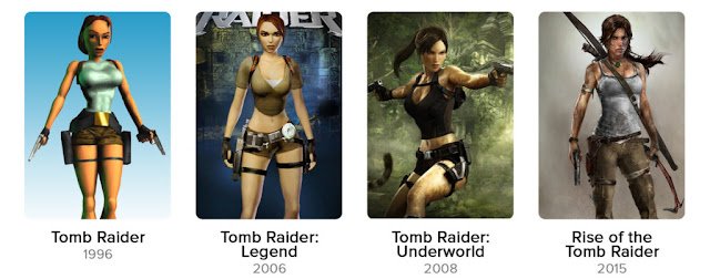 Lara Croft_Evolución